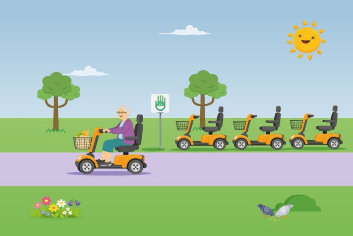 VeineDAGEN - Share2Go